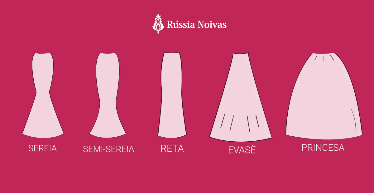 tipos de saia do vestido de noiva