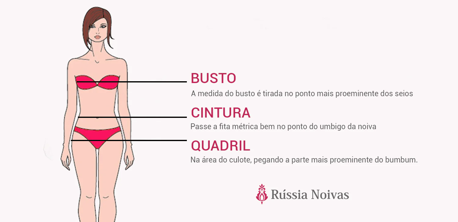 como tirar as medidas da noiva