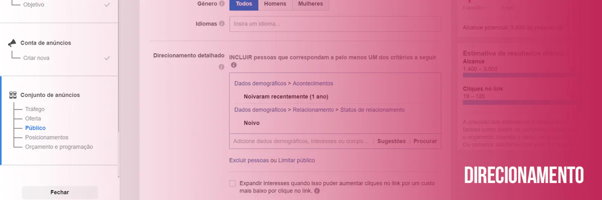 Direcionamento público anúncio